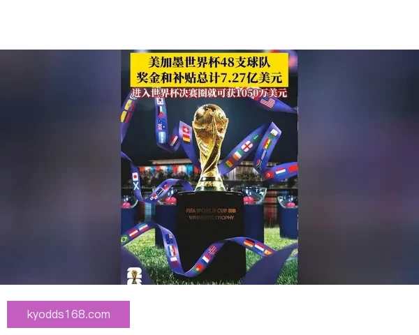 美加墨世界杯竞猜平台全面解析与热门玩法攻略