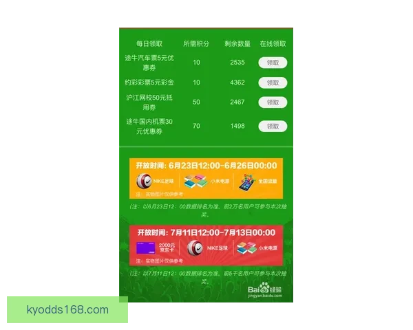 全面解析体育竞猜入口的优势与挑战 引领未来竞猜市场发展新趋势