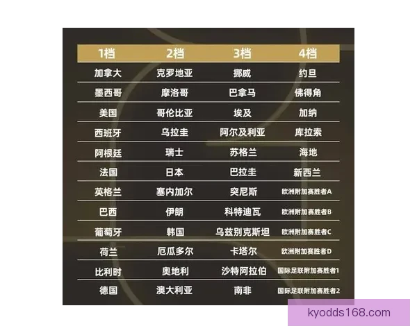 世界杯精彩对决全攻略：精准竞猜胜负赢取丰厚奖励