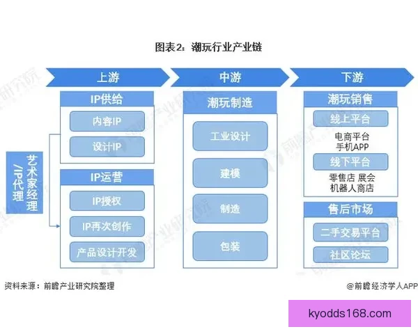 全面解析二零二六世界杯赛事格局演变与全球竞争走势全景展望