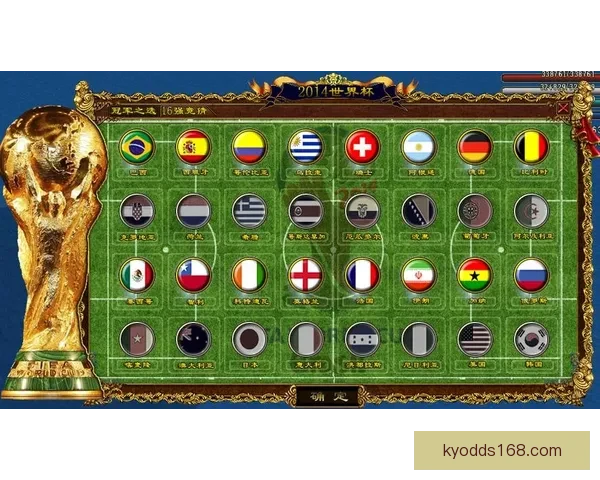 世界杯竞猜热门平台盘点助你轻松赢取赛事精彩大奖